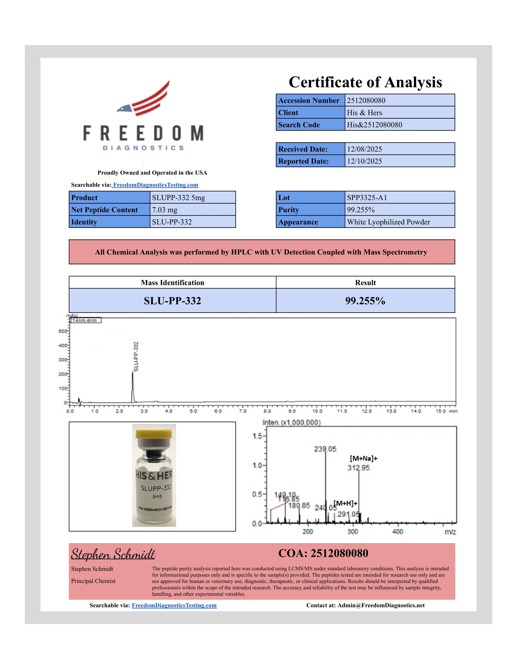 Certificate of Analysis for SLU-PP-332 5mg from VAYN