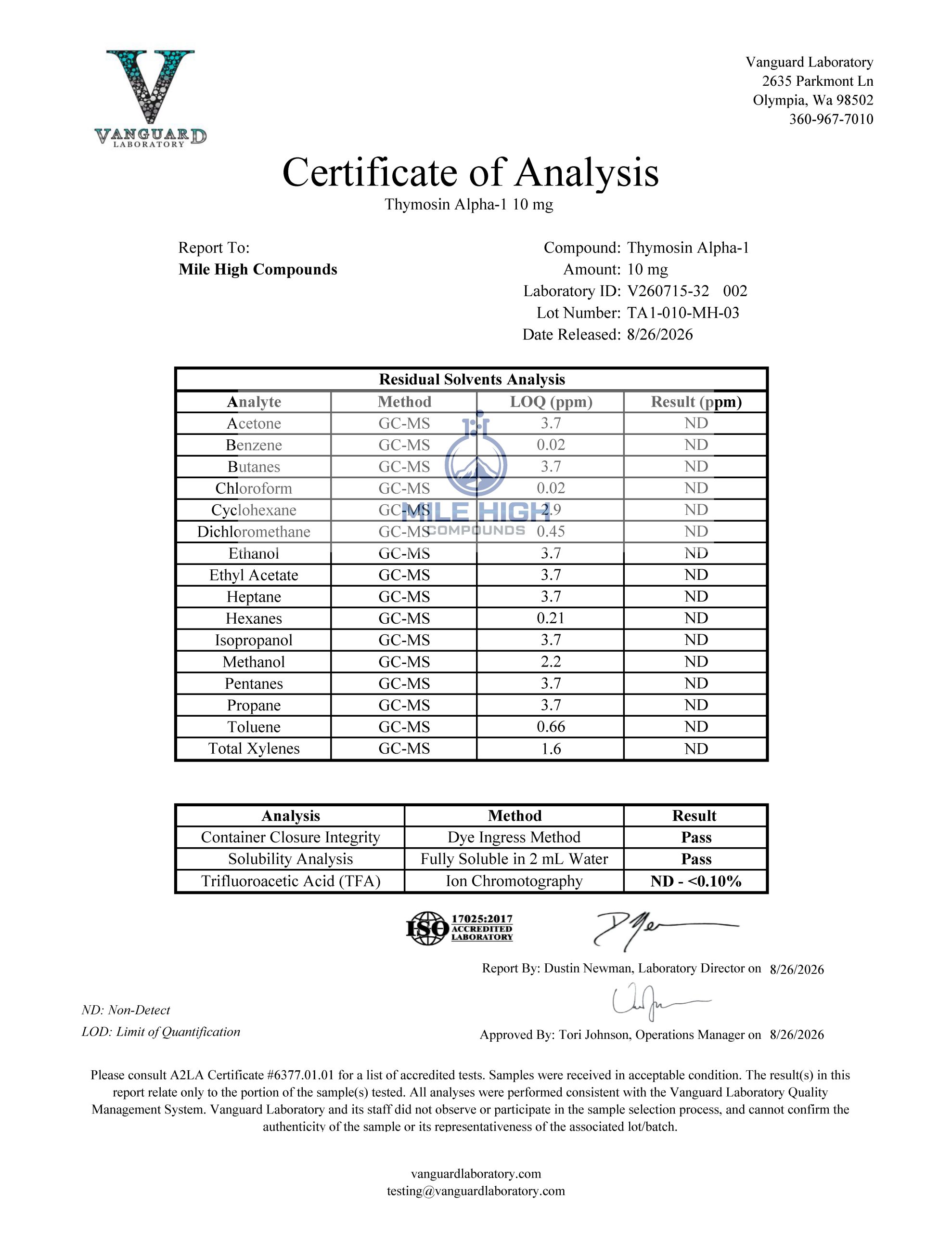 Certificate of Analysis for Thymosin Alpha 1 from Mile High Compounds