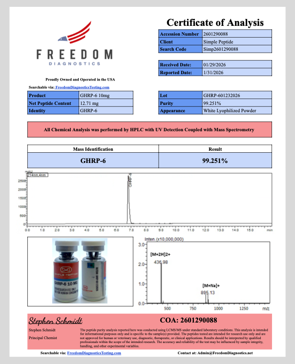 Certificate of Analysis for GHRP-6 from Simple Peptide