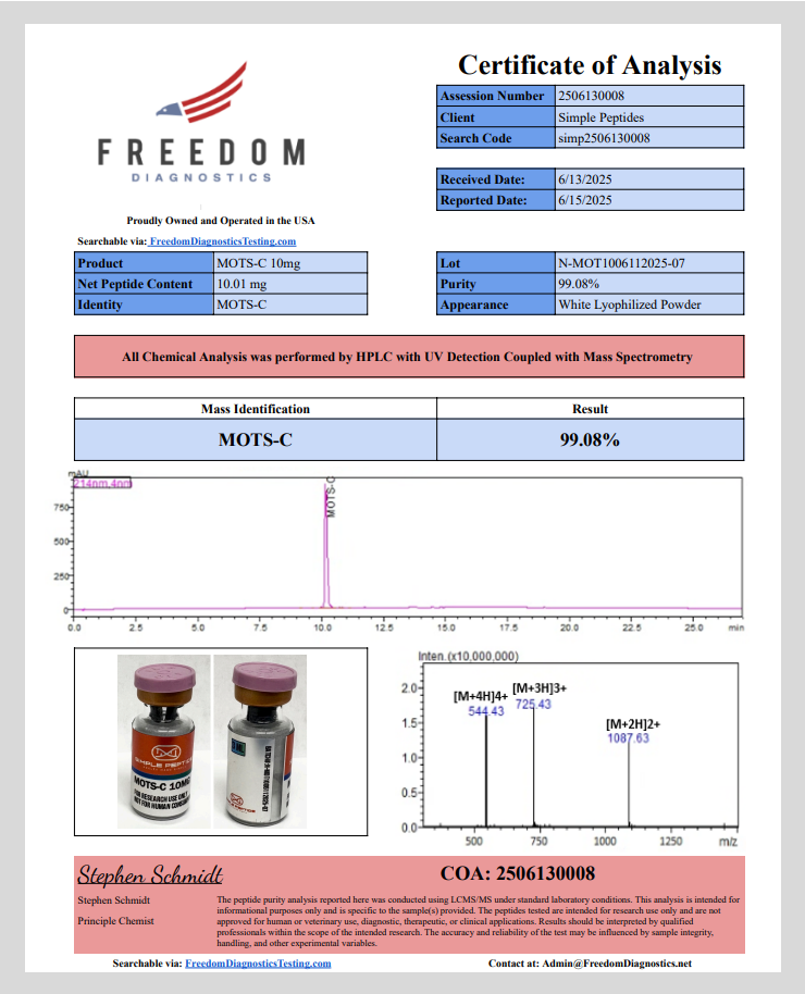 Certificate of Analysis for MOTS-c from Simple Peptide