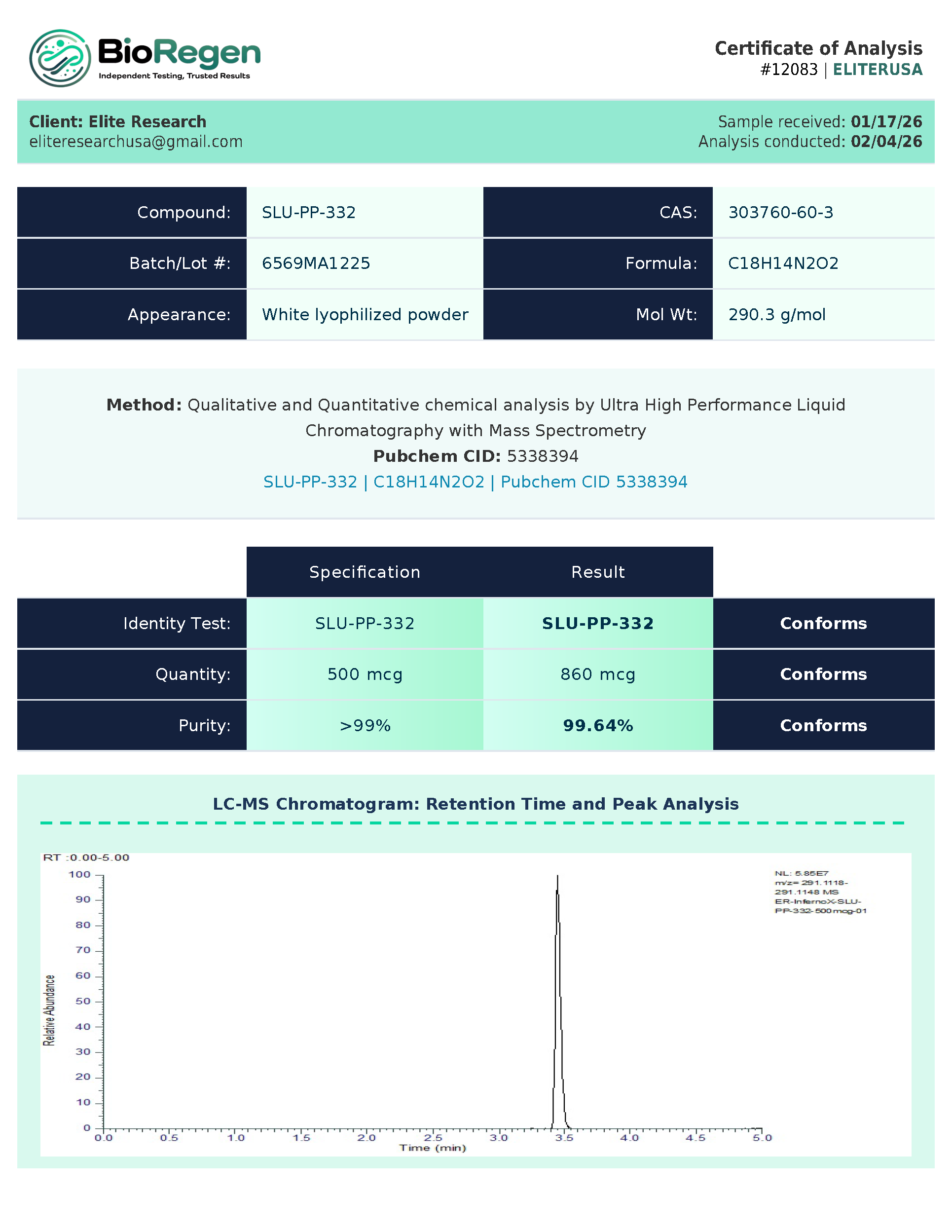 Certificate of Analysis for BioRegen COA from Elite Research USA