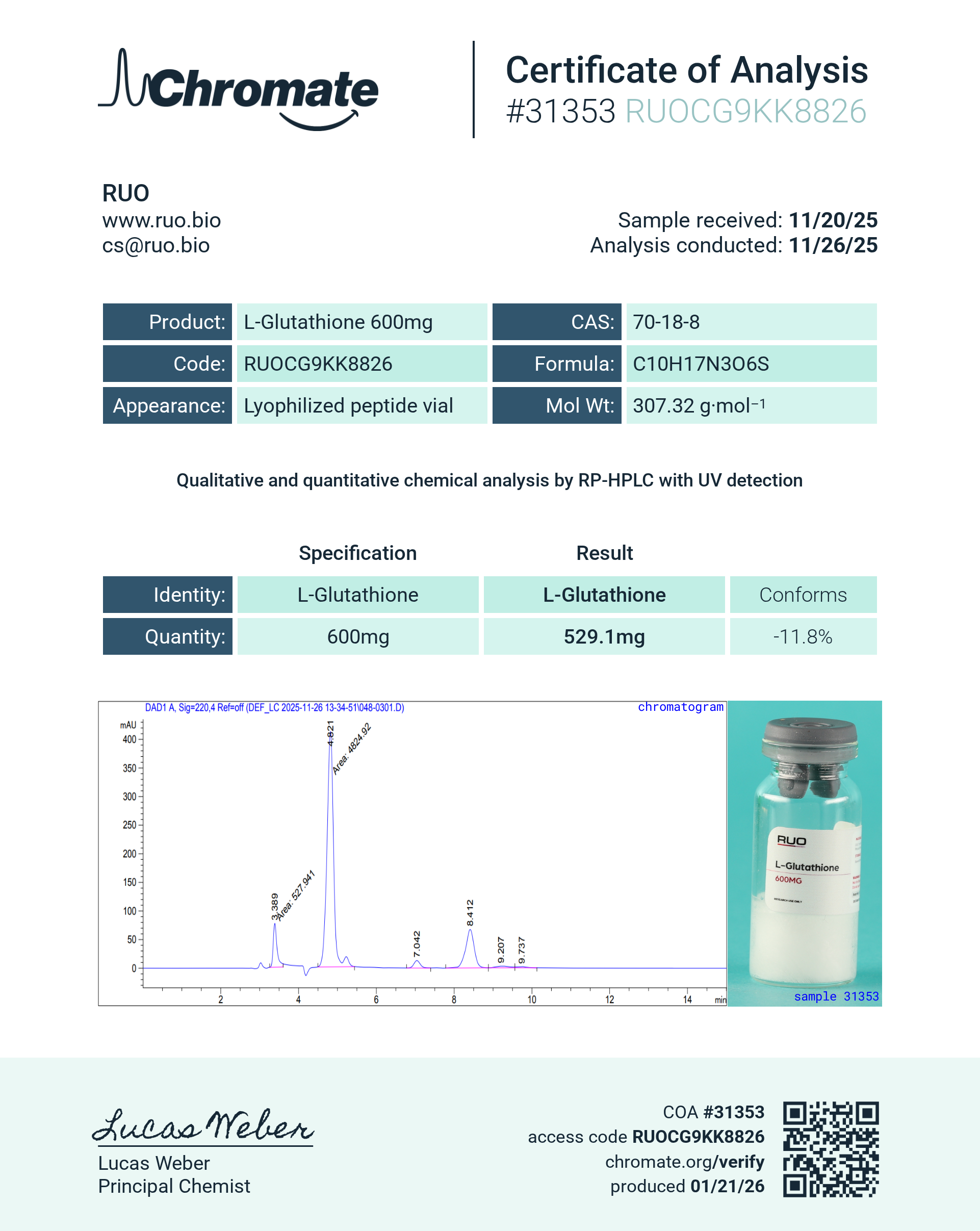 Certificate of Analysis for L-Glutathione (600mg) from RUO