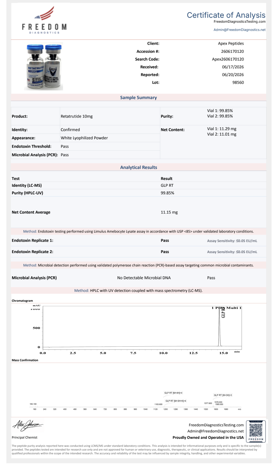 Certificate of Analysis for Retatrutide from Apex-Peptides.com