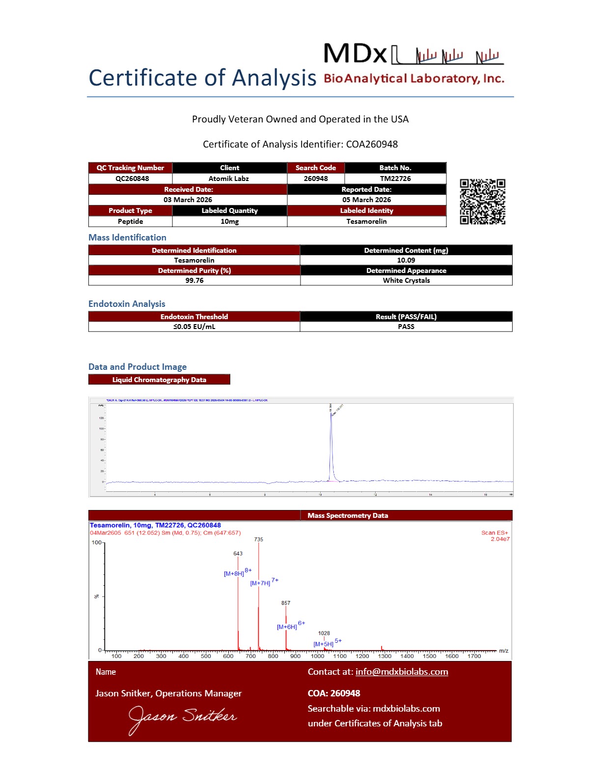 Certificate of Analysis for Tesamorelin from Atomik Labz