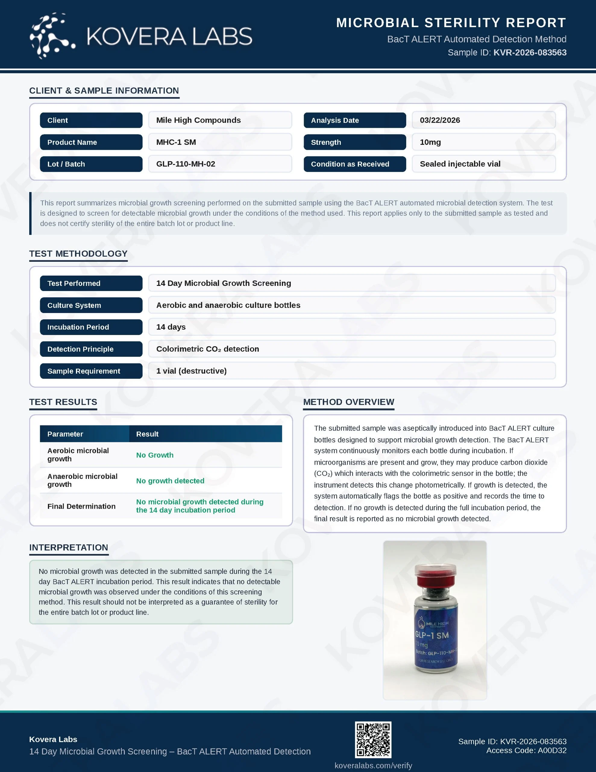 Certificate of Analysis for Mhc 1 Sm from Mile High Compounds